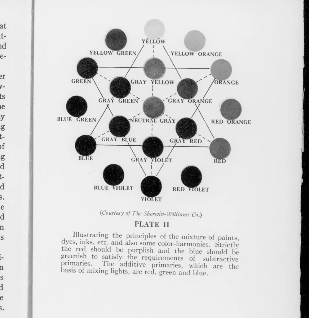 An illustration from Light and color in advertising and merchandising [microform], 1923, leaf 21