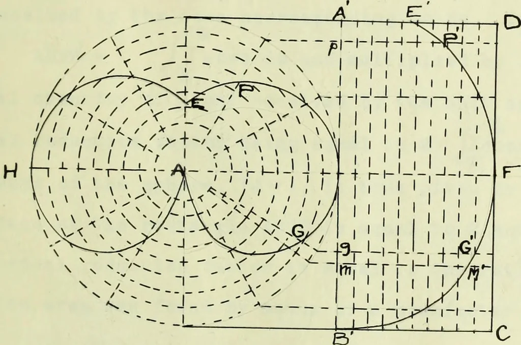 An illustration from Light distribution and tests of new types of incandescent lamps, 1907, leaf 14