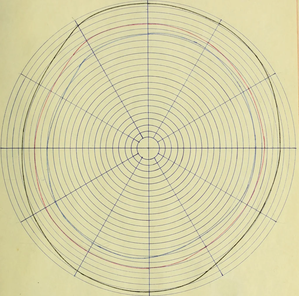 An illustration from Light distribution and tests of new types of incandescent lamps, 1907, leaf 30