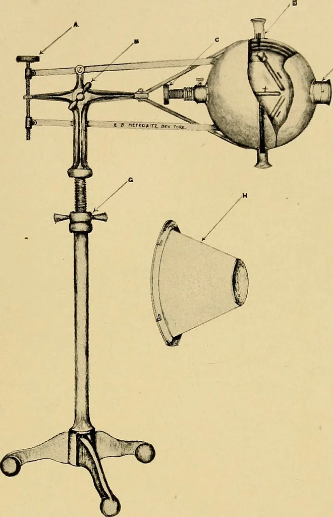 An illustration from Light energy, its physics, physiological action and therapeutic applications, 1904, leaf 504