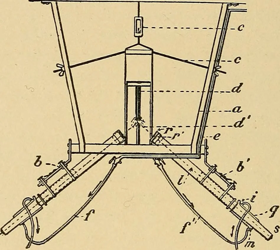 An illustration from Light energy, its physics, physiological action and therapeutic applications, 1904, leaf 507