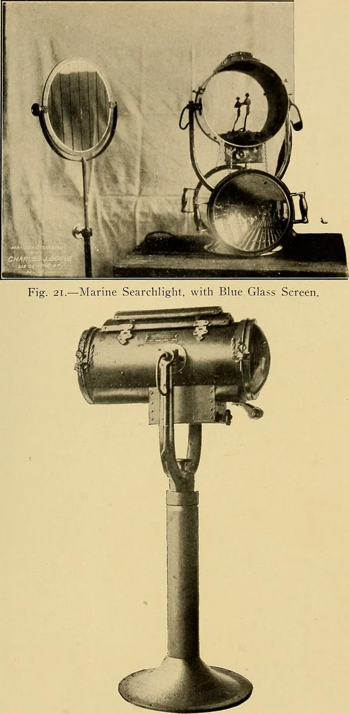An illustration from Light energy, its physics, physiological action and therapeutic applications, 1904, leaf 520