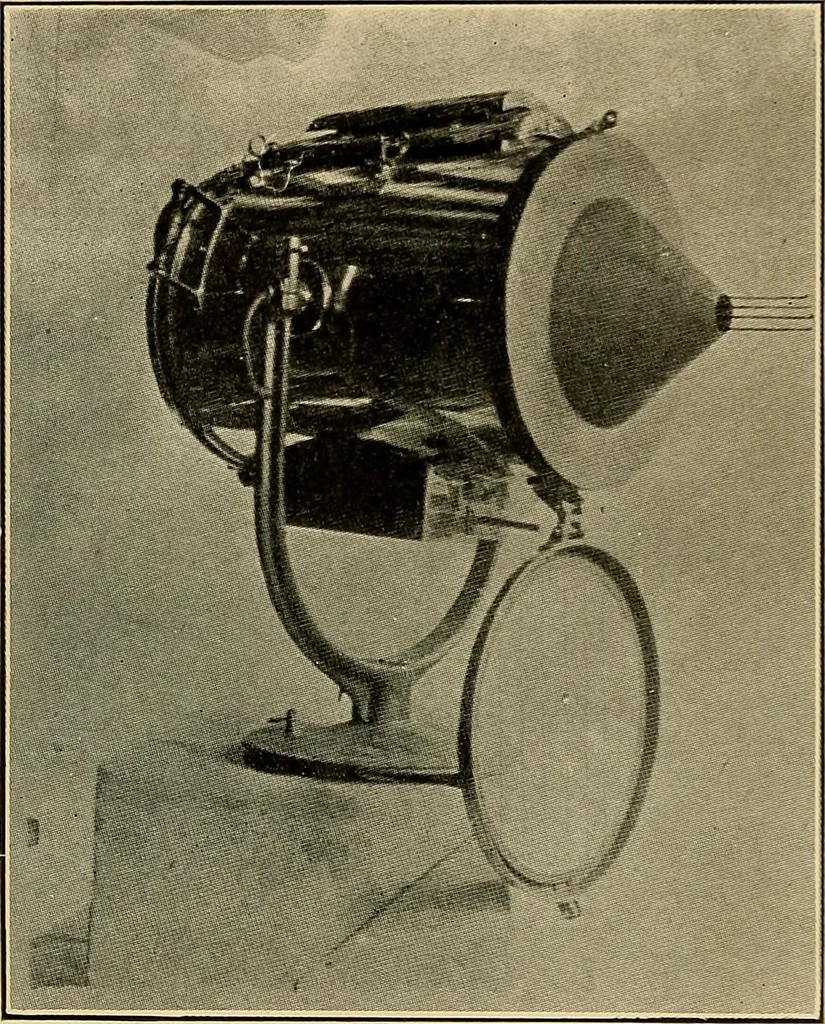 An illustration from Light energy, its physics, physiological action and therapeutic applications, 1904, leaf 524