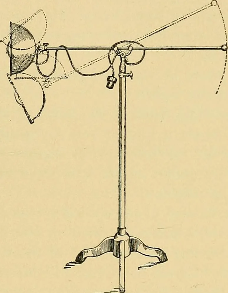 An illustration from Light energy, its physics, physiological action and therapeutic applications, 1904, leaf 628