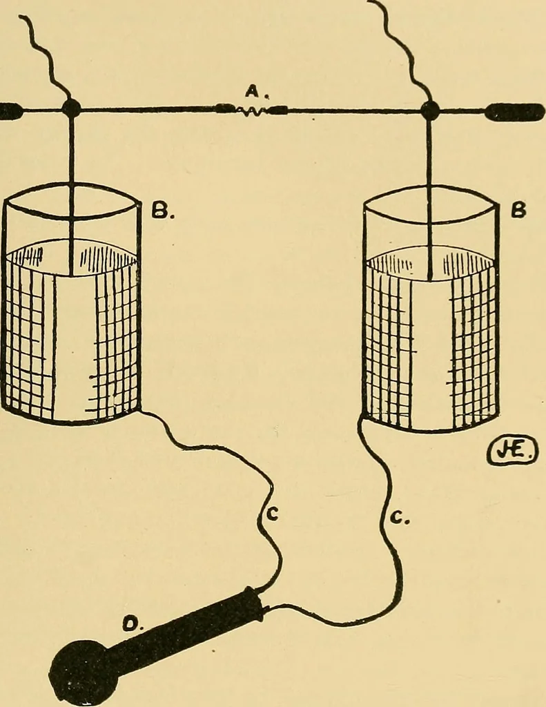 An illustration from Light energy, its physics, physiological action and therapeutic applications, 1904, leaf 674