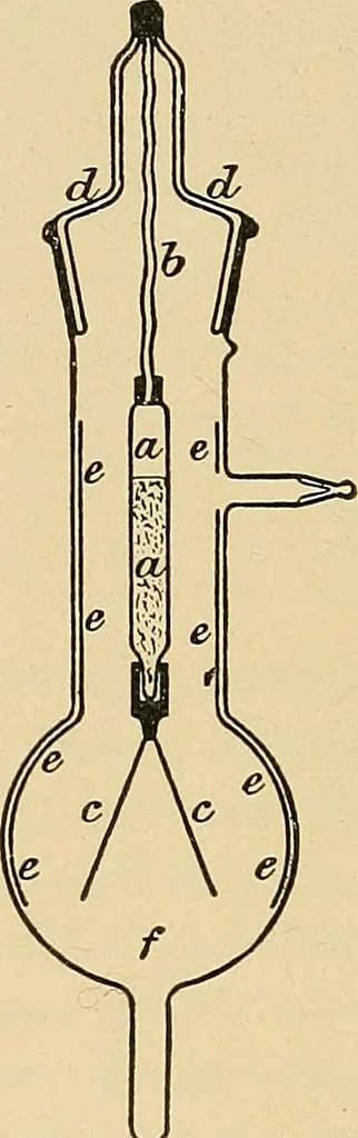 An illustration from Light energy, its physics, physiological action and therapeutic applications, 1904, leaf 755
