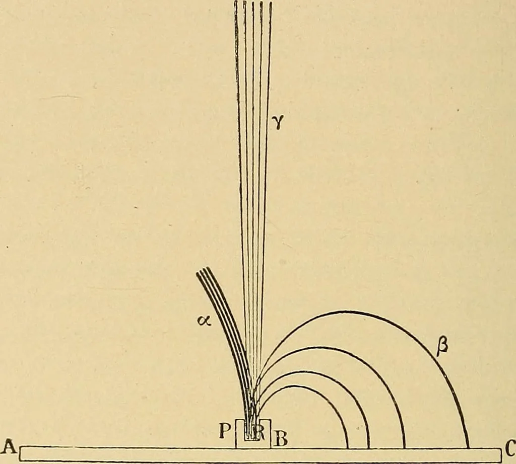 An illustration from Light energy, its physics, physiological action and therapeutic applications, 1904, leaf 759