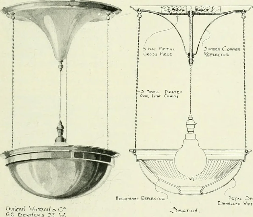 An illustration from Light and lighting, 1908, leaf 154