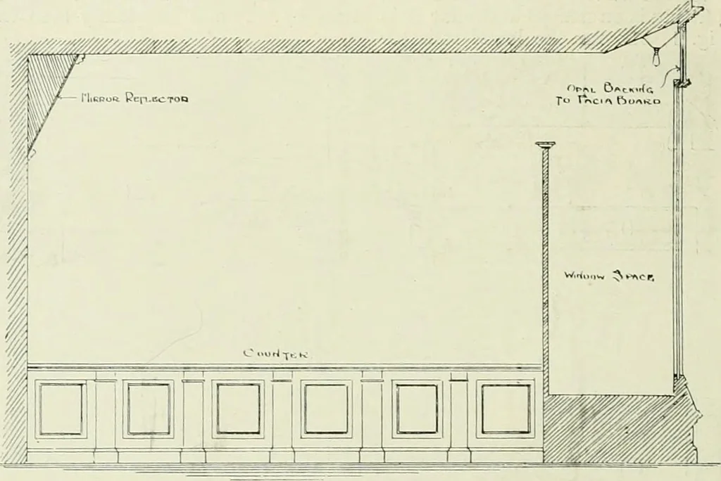 An illustration from Light and lighting, 1908, leaf 159