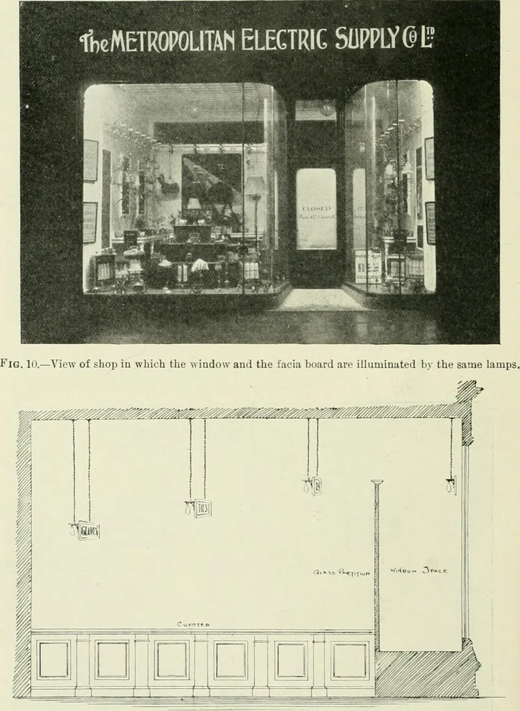 An illustration from Light and lighting, 1908, leaf 161