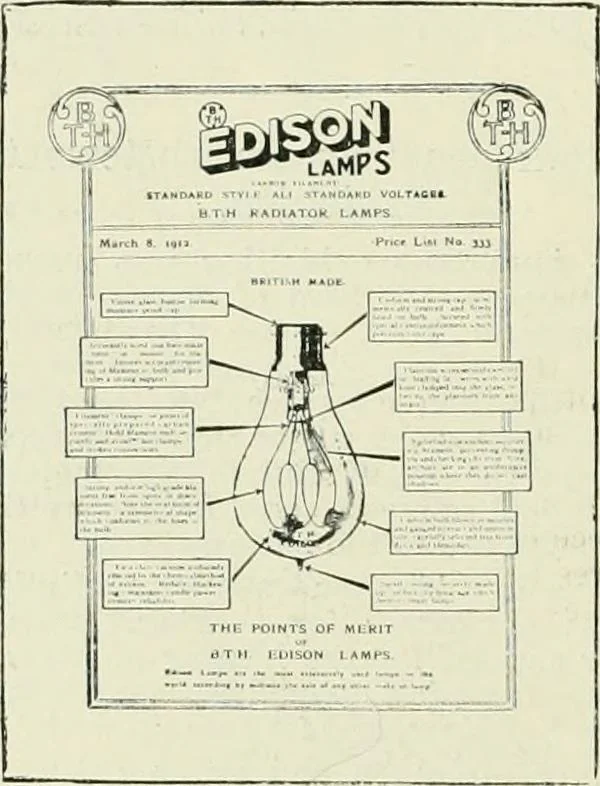 An illustration from Light and lighting, 1908, leaf 245