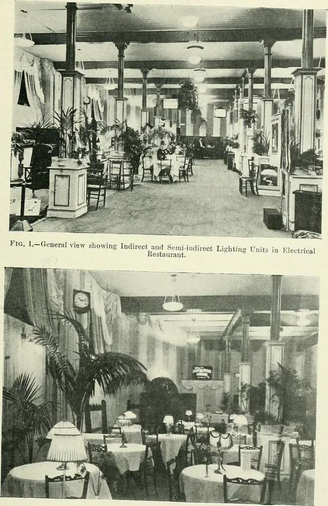 An illustration from Light and lighting, 1908, leaf 292
