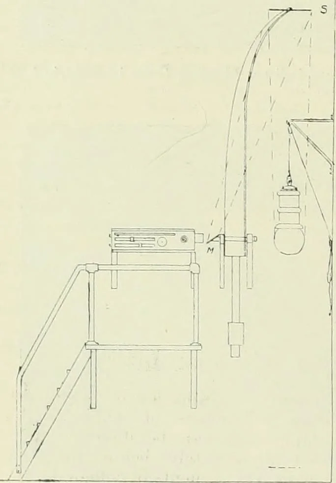 An illustration from Light and lighting, 1908, leaf 293