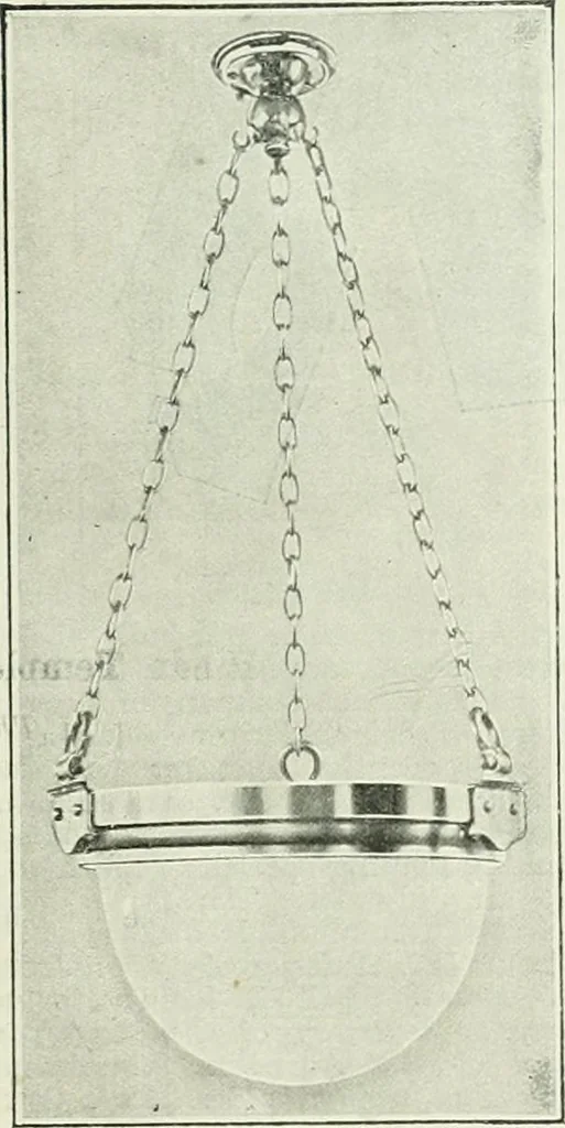 An illustration from Light and lighting, 1908, leaf 432