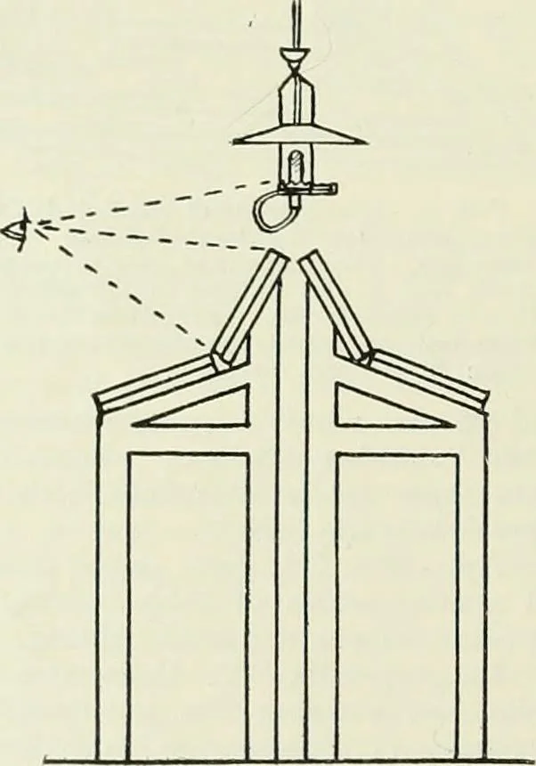 An illustration from Light and lighting, 1908, leaf 451