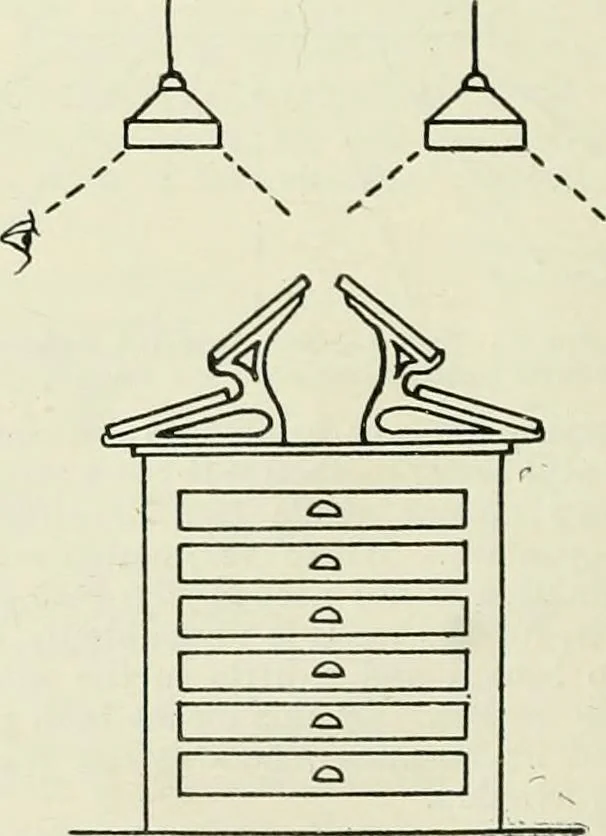 An illustration from Light and lighting, 1908, leaf 451
