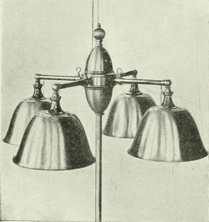 An illustration from Light and lighting, 1908, leaf 466