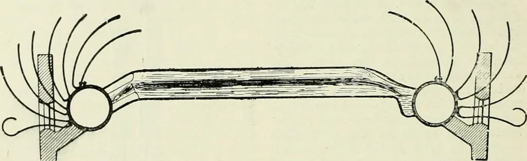 An illustration from Light and lighting, 1908, leaf 501