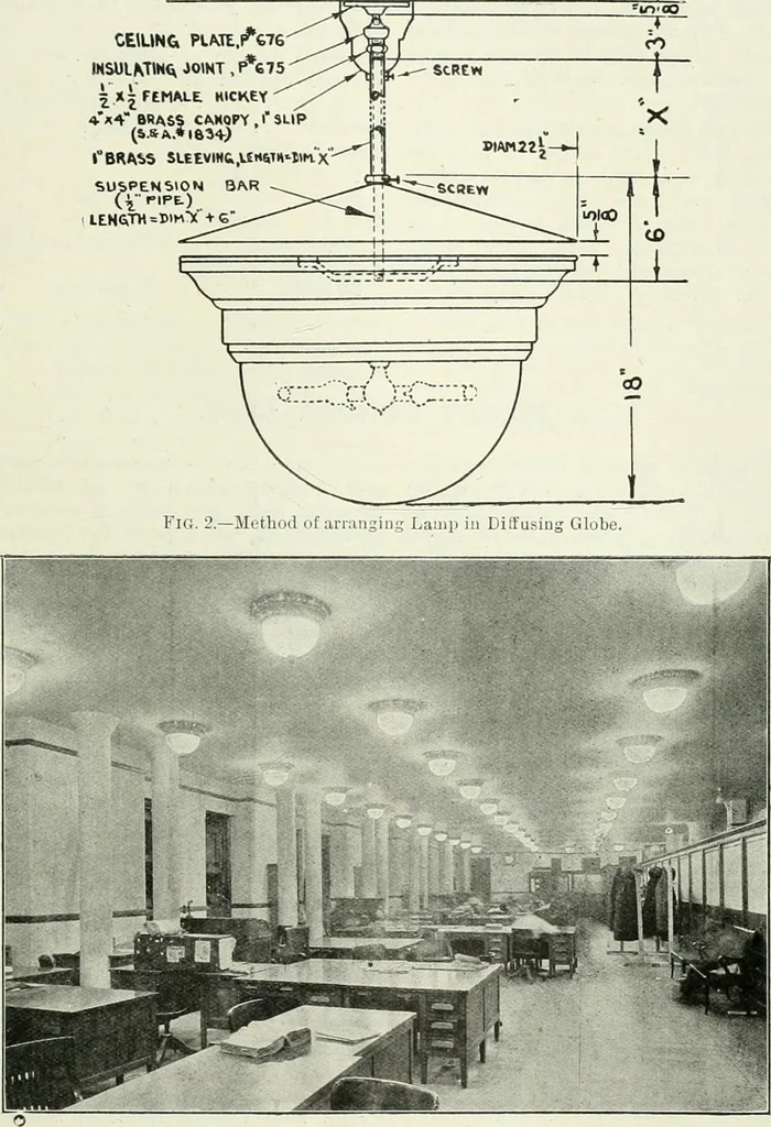 An illustration from Light and lighting, 1908, leaf 504