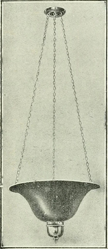 An illustration from Light and lighting, 1908, leaf 556