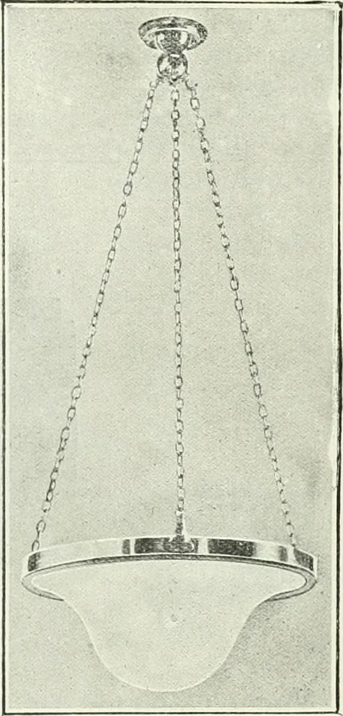 An illustration from Light and lighting, 1908, leaf 556