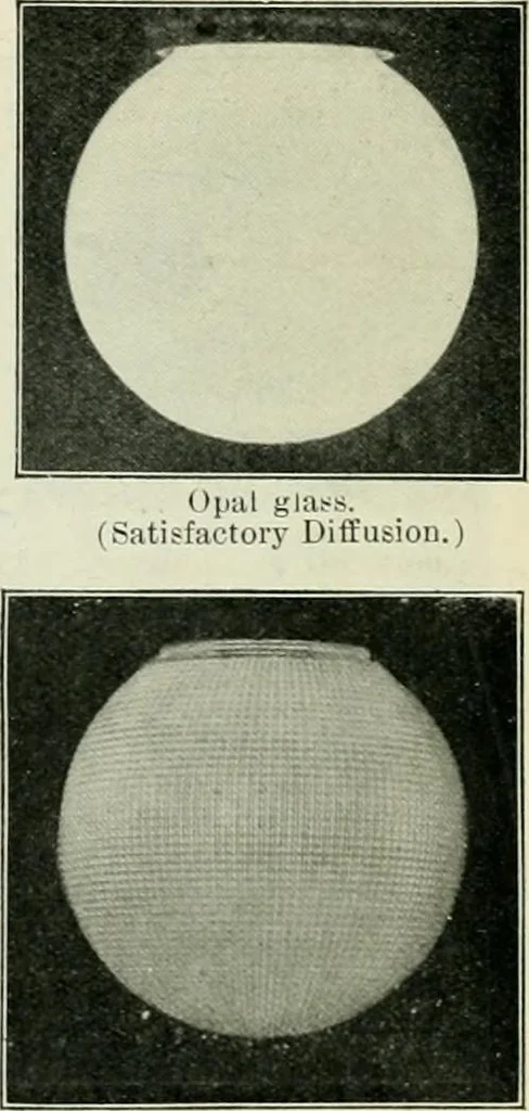 An illustration from Light and lighting, 1908, leaf 597