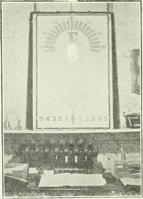 An illustration from Light and lighting, 1908, leaf 600