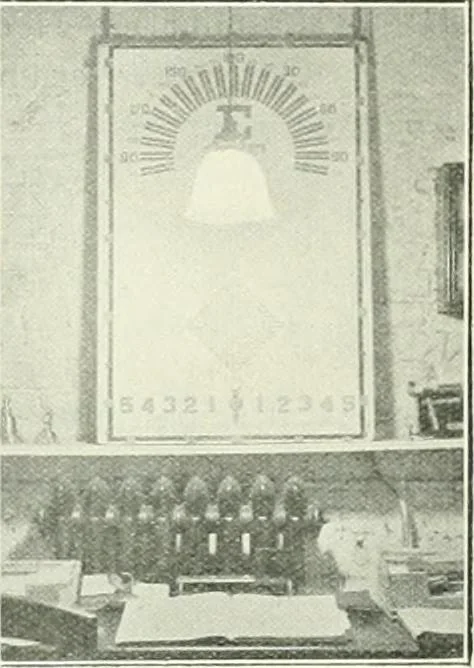 An illustration from Light and lighting, 1908, leaf 600