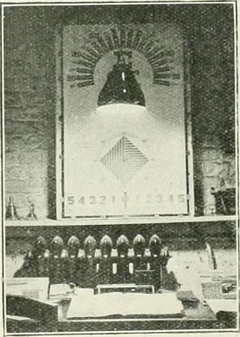 An illustration from Light and lighting, 1908, leaf 600