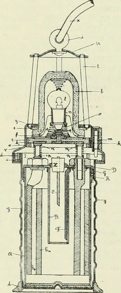 An illustration from Light and lighting, 1908, leaf 611