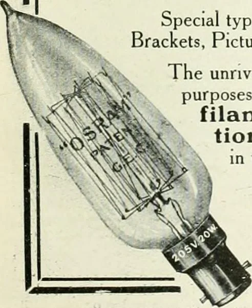 An illustration from Light and lighting, 1908, leaf 614