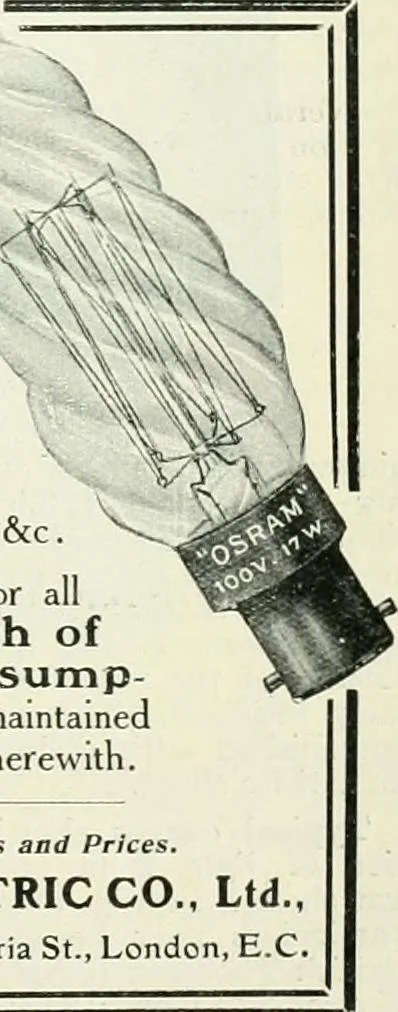 An illustration from Light and lighting, 1908, leaf 614