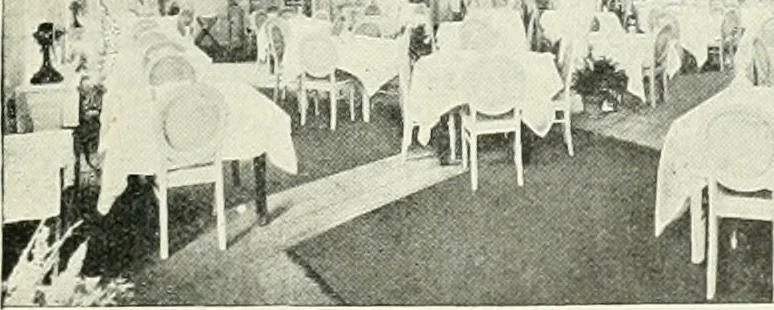 An illustration from Light and lighting, 1908, leaf 620