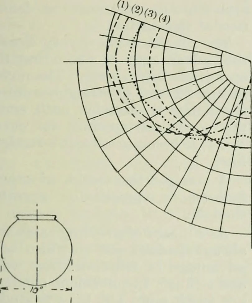 An illustration from Light and lighting, 1908, leaf 148