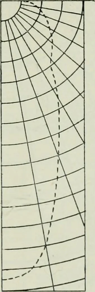 An illustration from Light and lighting, 1908, leaf 148