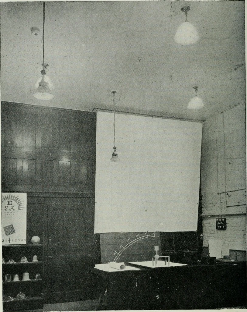 An illustration from Light and lighting, 1908, leaf 151