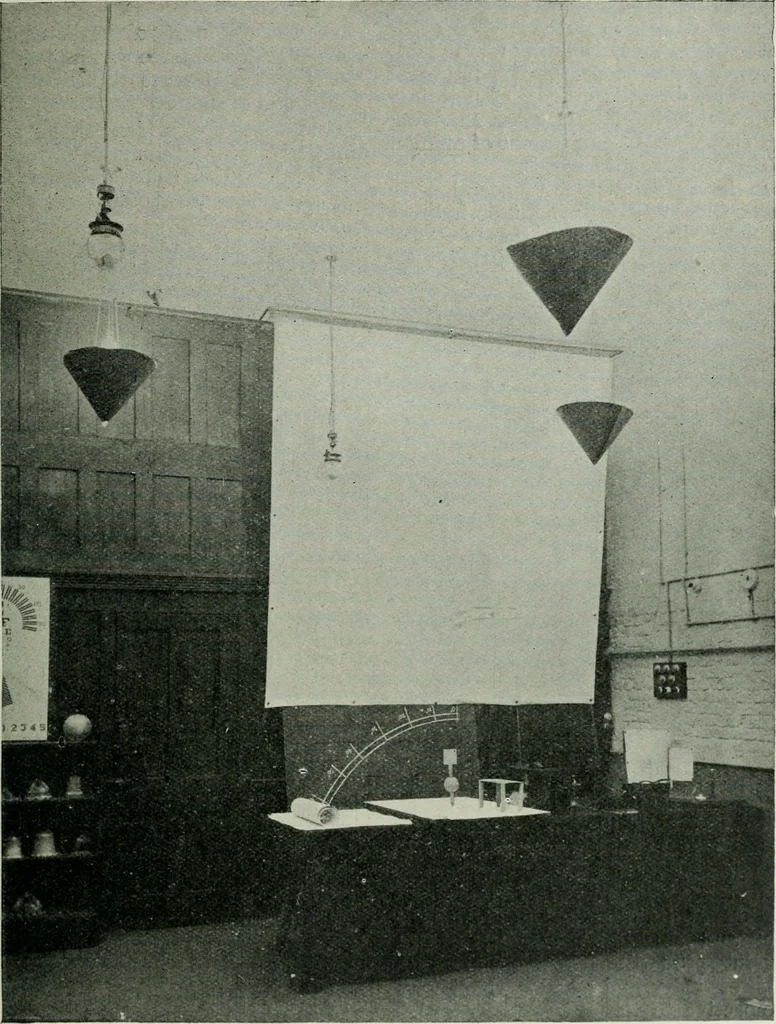 An illustration from Light and lighting, 1908, leaf 152