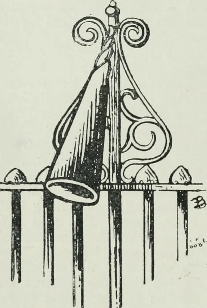 An illustration from Light and lighting, 1908, leaf 223