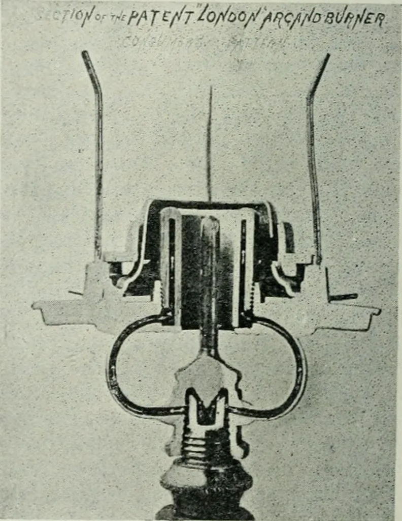 An illustration from Light and lighting, 1908, leaf 227