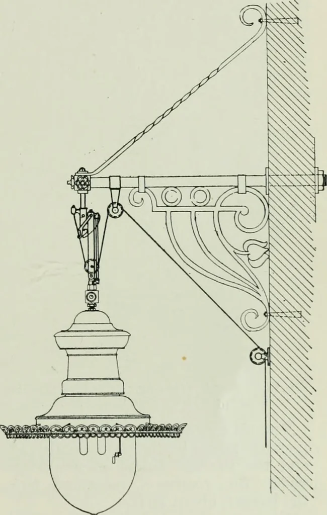 An illustration from Light and lighting, 1908, leaf 238