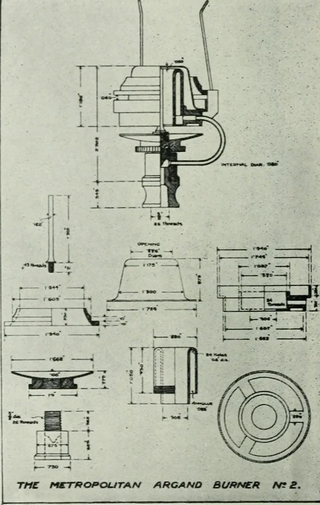 An illustration from Light and lighting, 1908, leaf 241