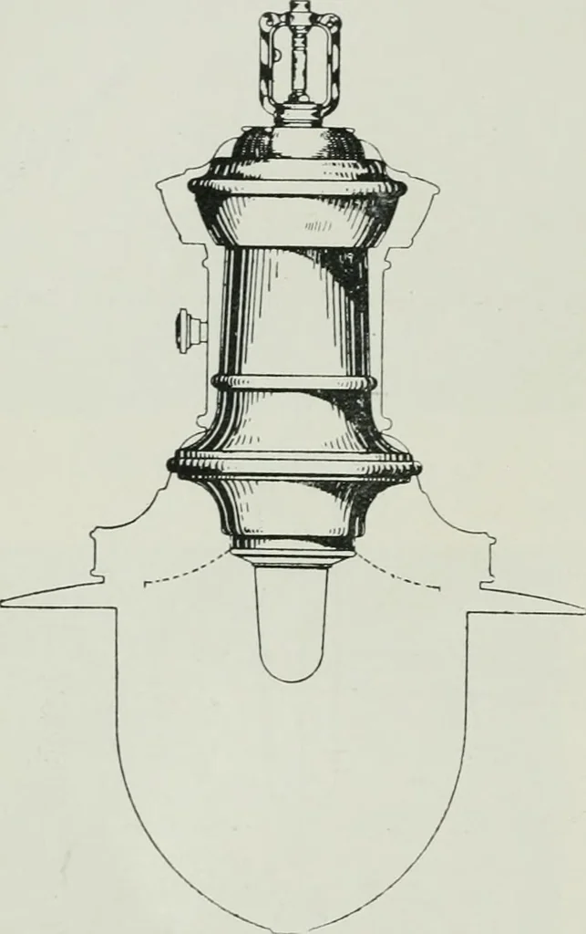 An illustration from Light and lighting, 1908, leaf 243