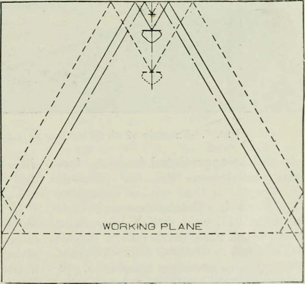 An illustration from Light and lighting, 1908, leaf 34