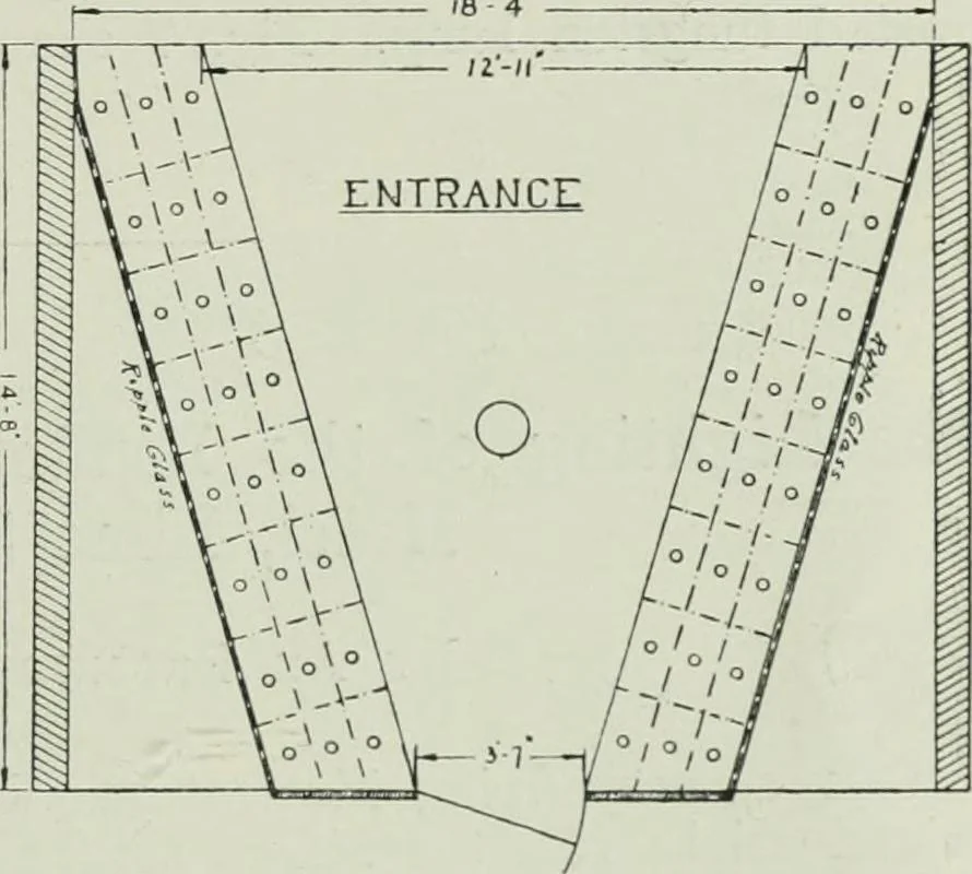 An illustration from Light and lighting, 1908, leaf 406
