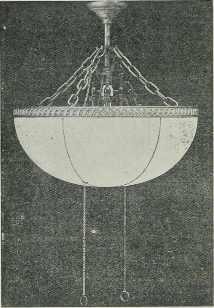 An illustration from Light and lighting, 1908, leaf 409