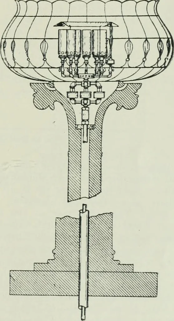 An illustration from Light and lighting, 1908, leaf 520