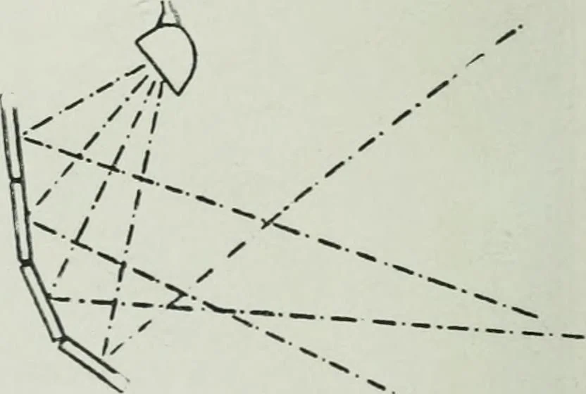 An illustration from Light and lighting, 1908, leaf 525