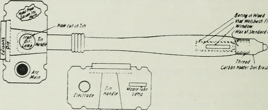 An illustration from Light and lighting, 1908, leaf 551