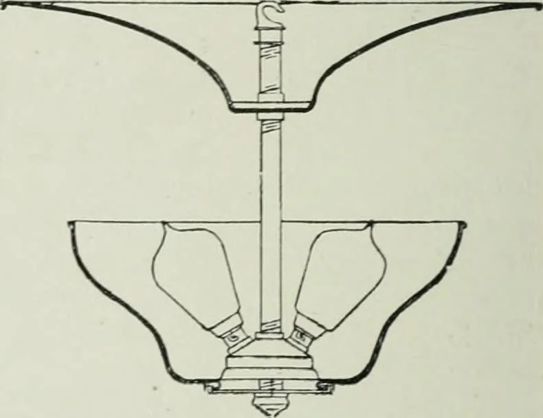 An illustration from Light and lighting, 1908, leaf 59