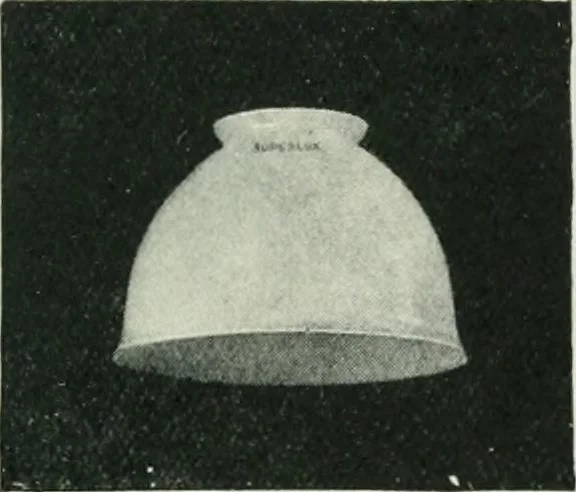 An illustration from Light and lighting, 1908, leaf 600